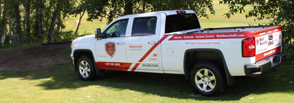 best security about us